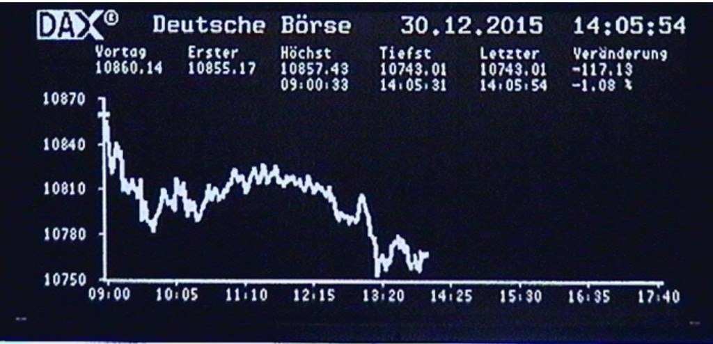 Handelsende in Frankfurt: Dax beschließt das Gesamtjahr 2015 mit sattem Plus