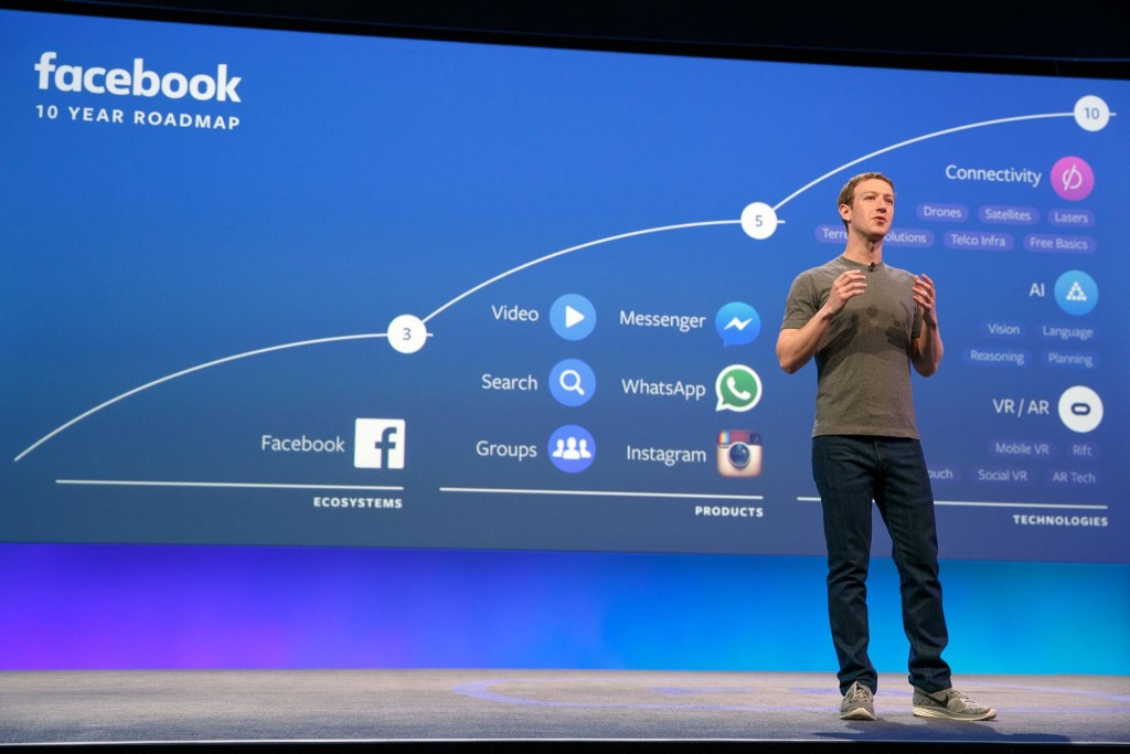 Facebook: Roadmap für die nächsten 10 Jahre