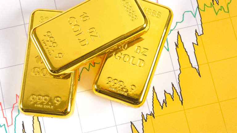 Die wichtigsten Einflussfaktoren auf den Goldpreis Die wichtigsten Einflussfaktoren auf den Goldpreis