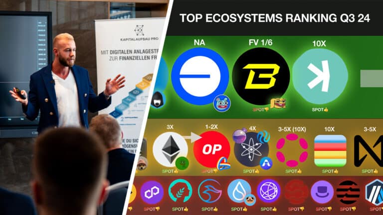 Den Markt »outperformen«: Wirklich Geld am Kryptomarkt verdienen